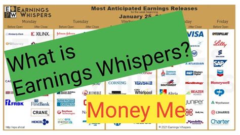 earnings whisperer